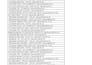 do excel data cleaning, data analysis and data visualization